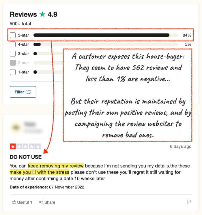 A bad review of a house buying company.