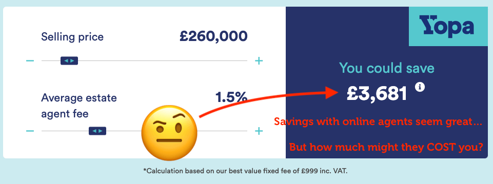 Image of Yopa's cost savings calculator, with a "suspicious face" emoji pointing to the amount you're meant to save. 