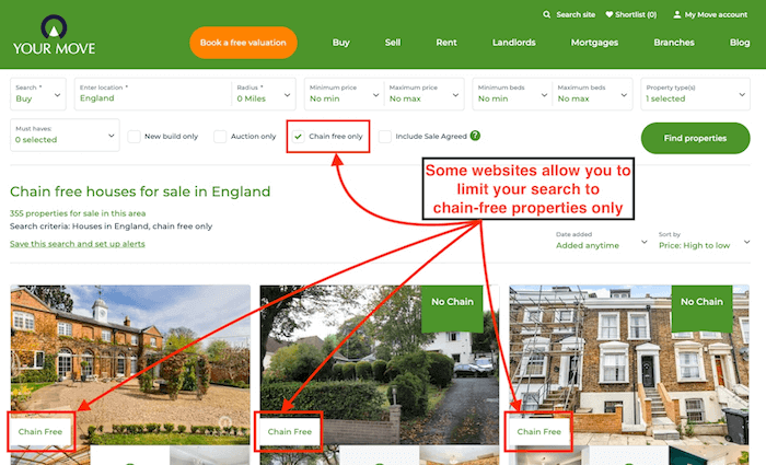 Screenshot of Your Move's website, which gives you the option to filter properties for sale by "chain free only". 
