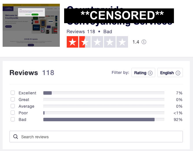 Trustpilot reviews for the recommended solicitor of one of the largest estate agent chains in the country. 1.4 stars out of 5, with 118 reviews!